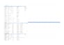 create professional QA reports, test plans and test cases